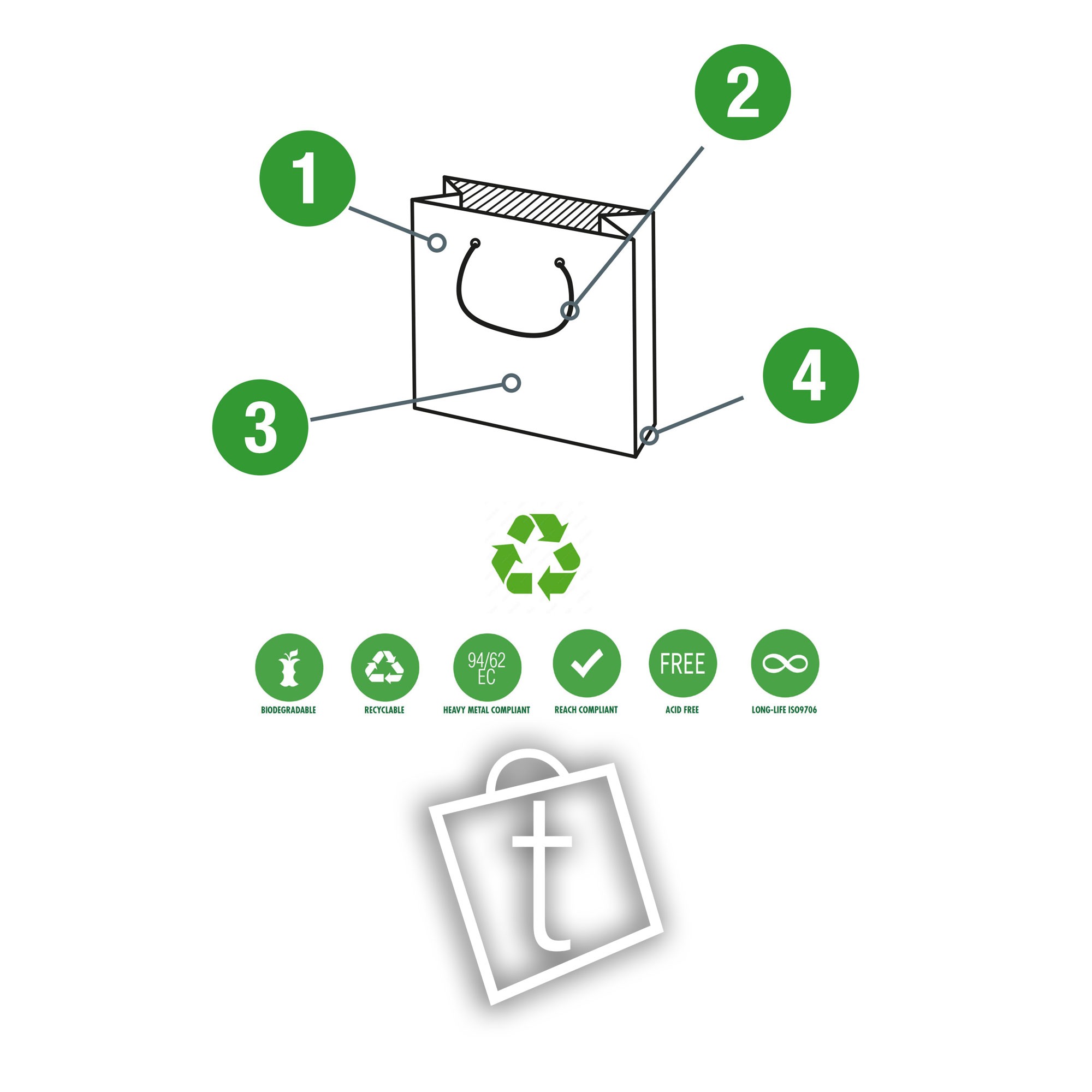 Taffarello Plus